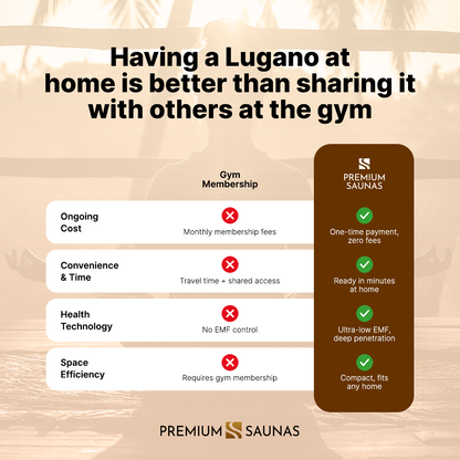 Retails- Dynamic "Lugano" 3-person Low EMF FAR Infrared Sauna DYN-6336-02