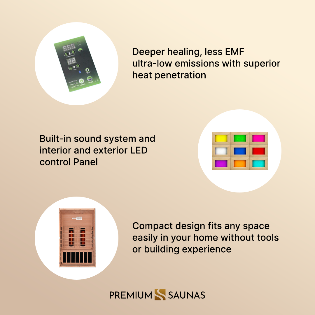 Retails- Dynamic "Santiago" 2-person Full Spectrum Near Zero EMF FAR Infrared Sauna DYN-6209-03 FS