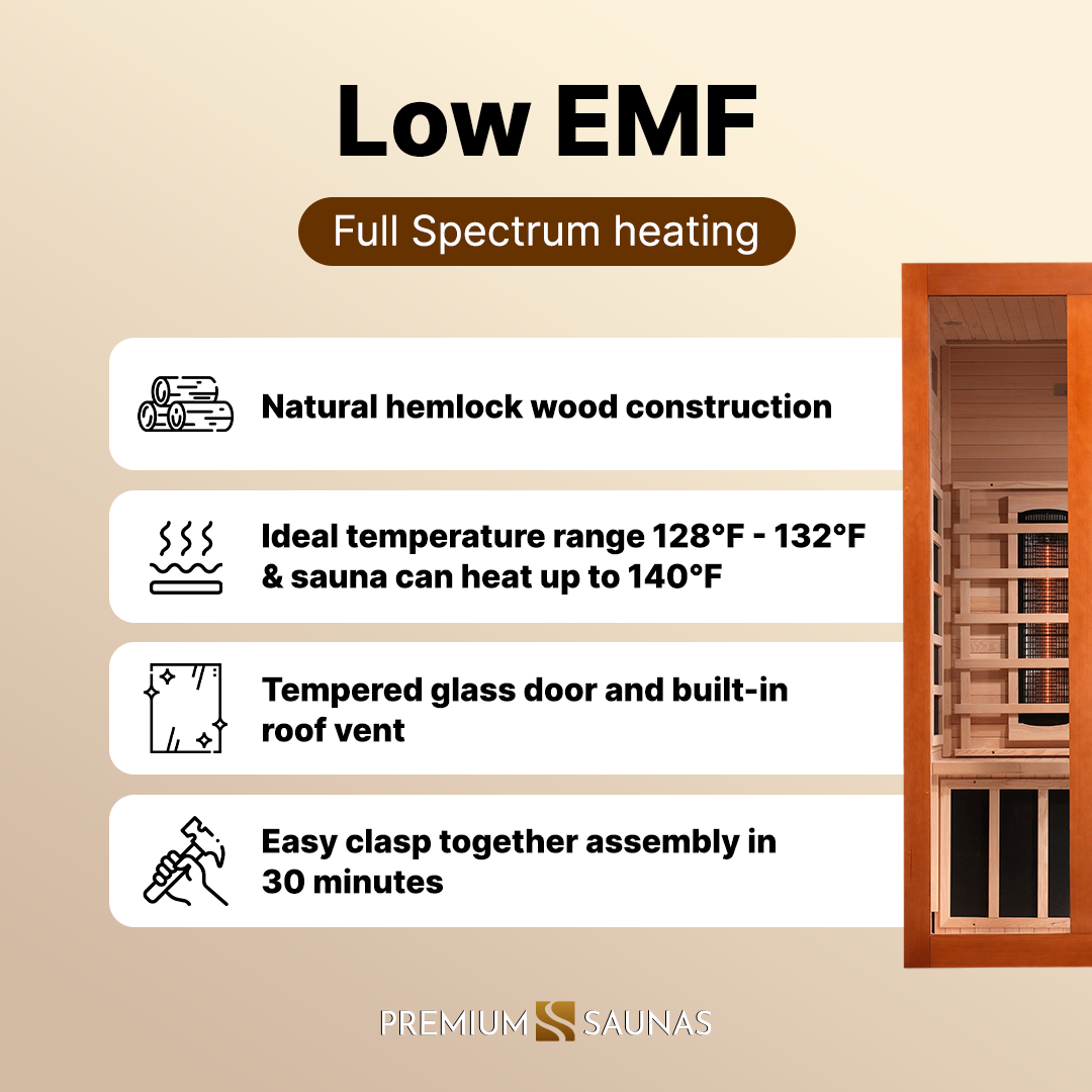 Retails- Dynamic "Santiago" 2-person Full Spectrum Near Zero EMF FAR Infrared Sauna DYN-6209-03 FS
